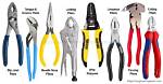 Pliers Meaning