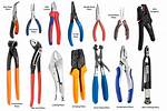 Pliers Types