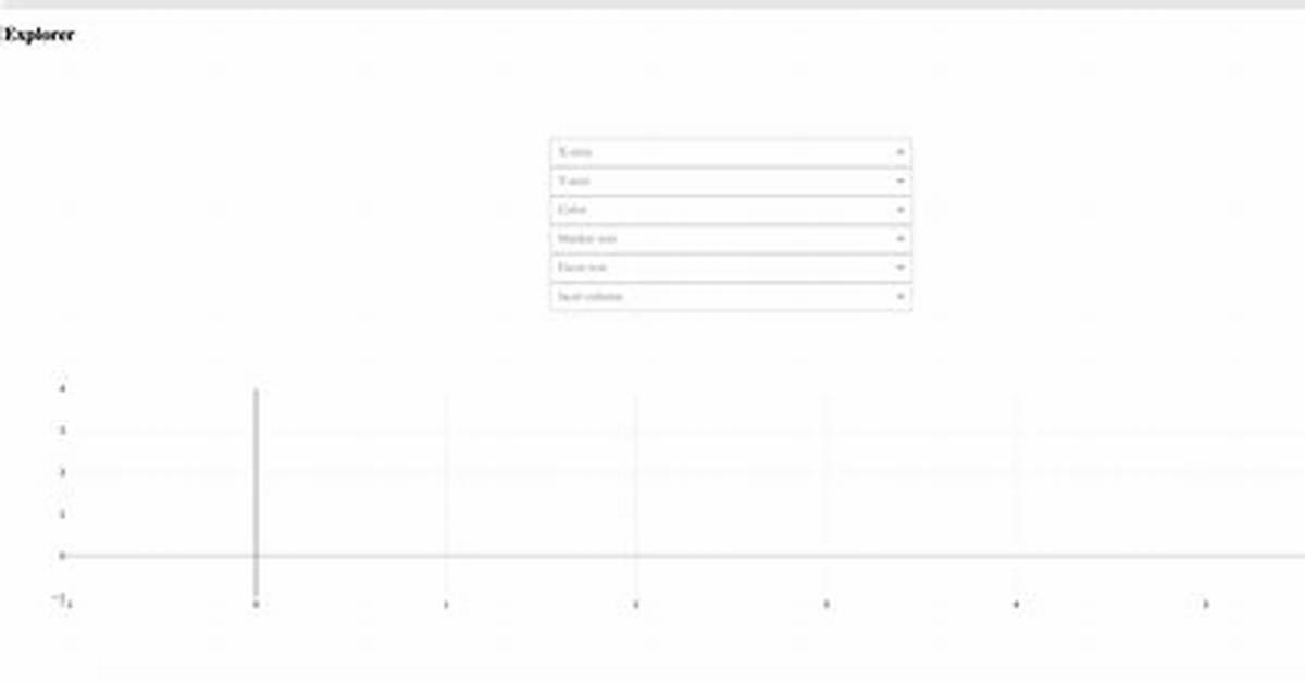 Plotly Dash Dropdown Menu Python