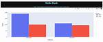 Plotly-Dash: How to Code Interactive Callbacks for Hover Functions in Plotly Dash