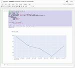 Plotly Library Do Not Showed Anything