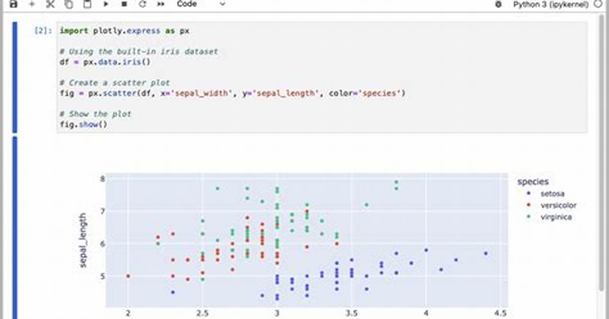 Plotly Python Tutorial