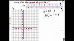 Plotting Graphs in C++