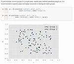 Plotting Multiple Scatter Plots Pandas