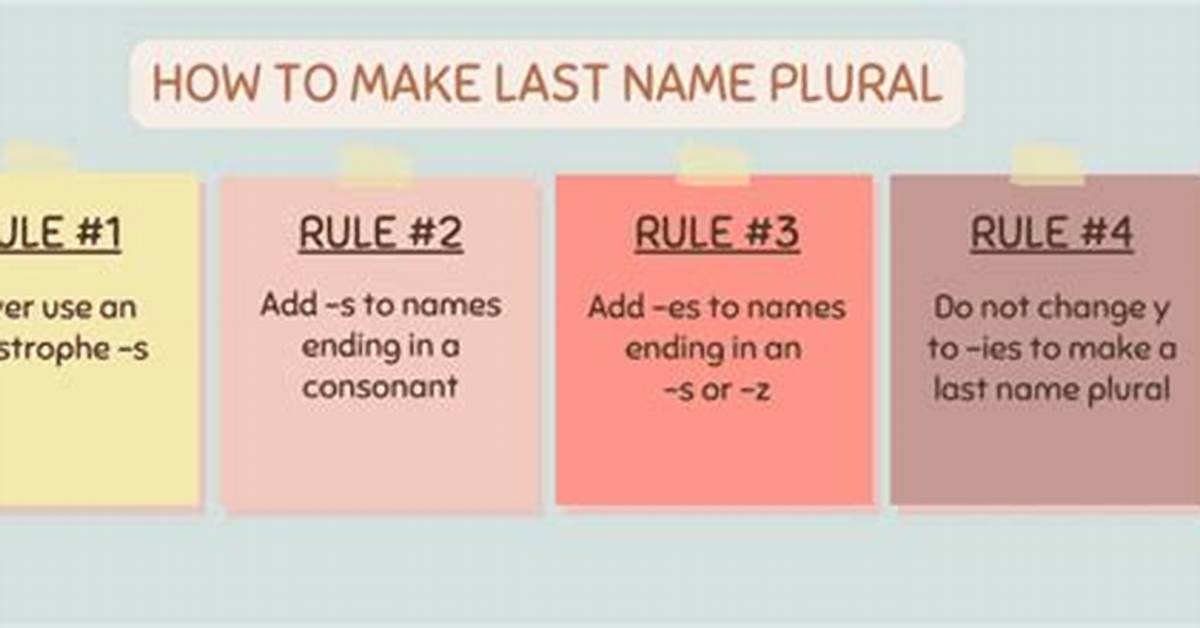 Plural Last Name