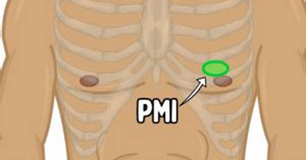 Pmi Location