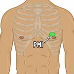 Pmi Location
