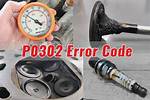 Po302 Code