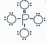 Po4 Name