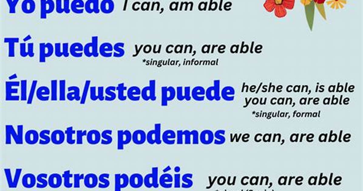 Poder Present Tense