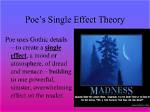 Poe’s Single Effect