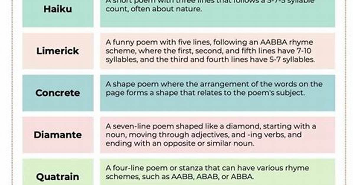 Poem Structures
