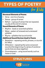 Poem Types