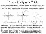 Point Discontinuity
