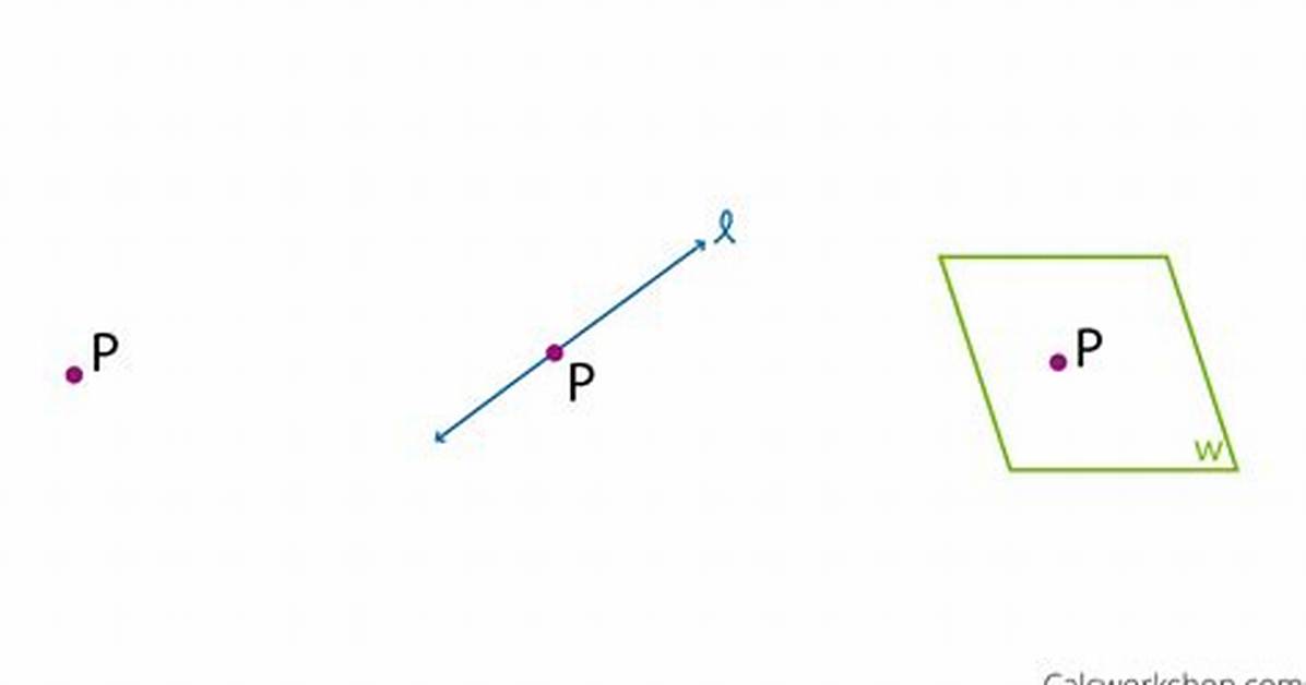 Point Geometry