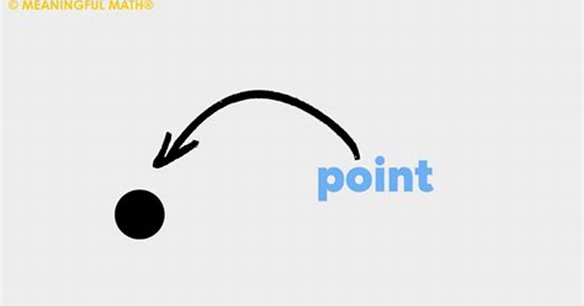 Point in Math