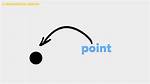 Point in Math
