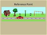 Point of Reference