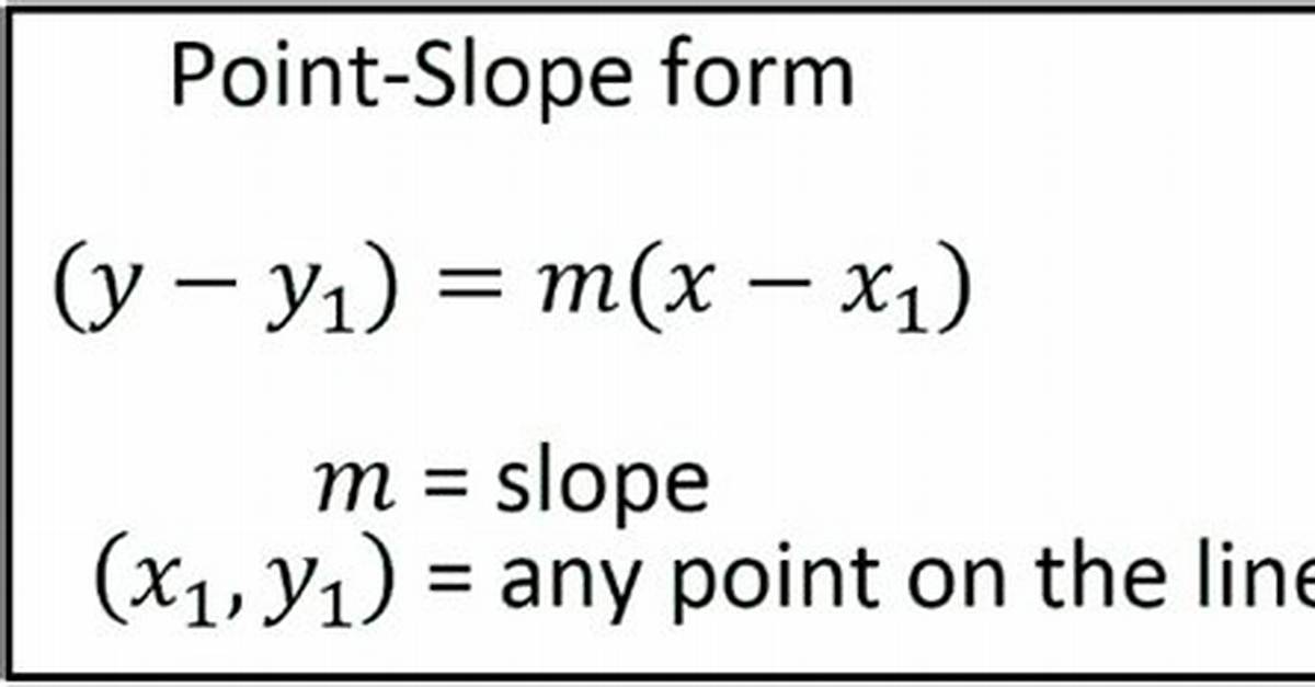 Point Slope Form