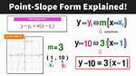 Point-Slope Formula