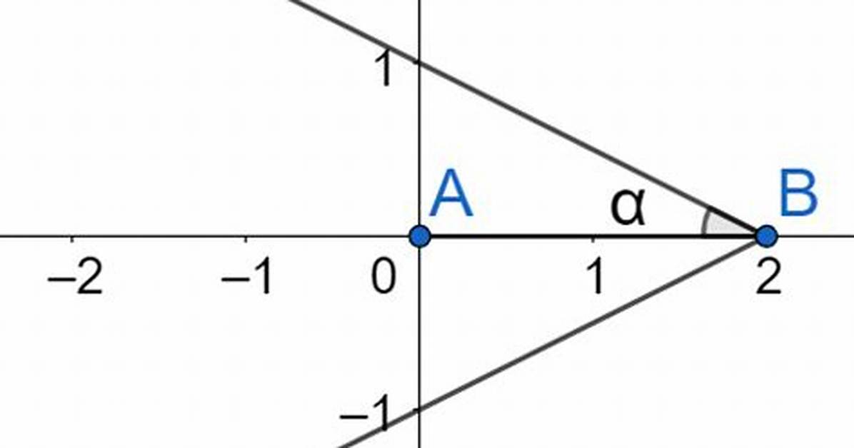 Points in General Position