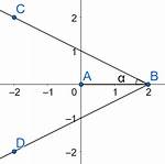 Points in General Position
