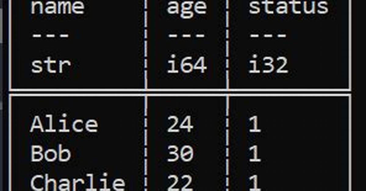 Polars: Create Column with Fixed Value from Variable