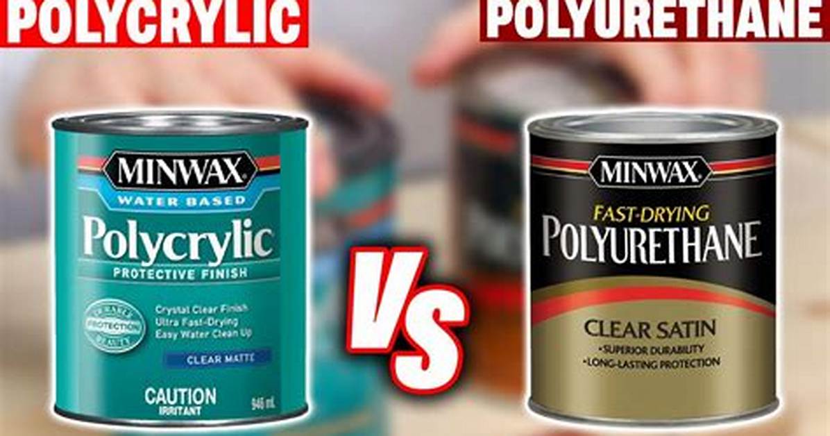 Polyacrylic Paint