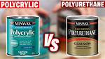 Polyacrylic Paint