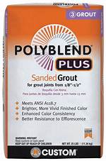 Polyblend Grout