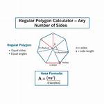Polygons Calculator