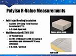 Polyiso R Value