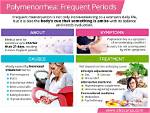Polymenorrhea