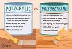Polyurethane vs Polycrylic