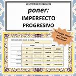 Poner Imperfect