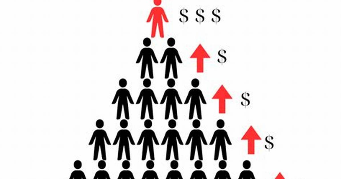 Ponzi Scheme for Example