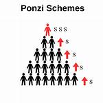 Ponzi Scheme for Example
