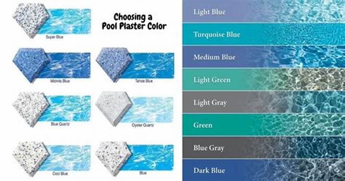 Pool Plaster Colors