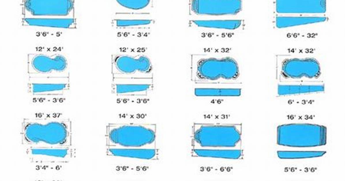 Pool Sizes Inground