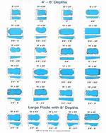 Pool Sizes Inground