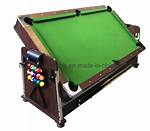 Pool Table Cost