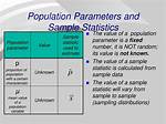 Population Parameter Definition