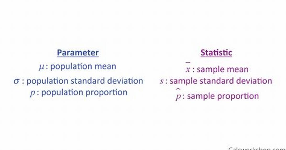Population Parameter