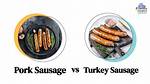 Pork or Turkey for Example