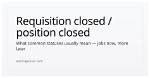 Position Closed Meaning