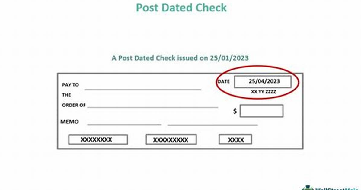Post Dated Check Meaning
