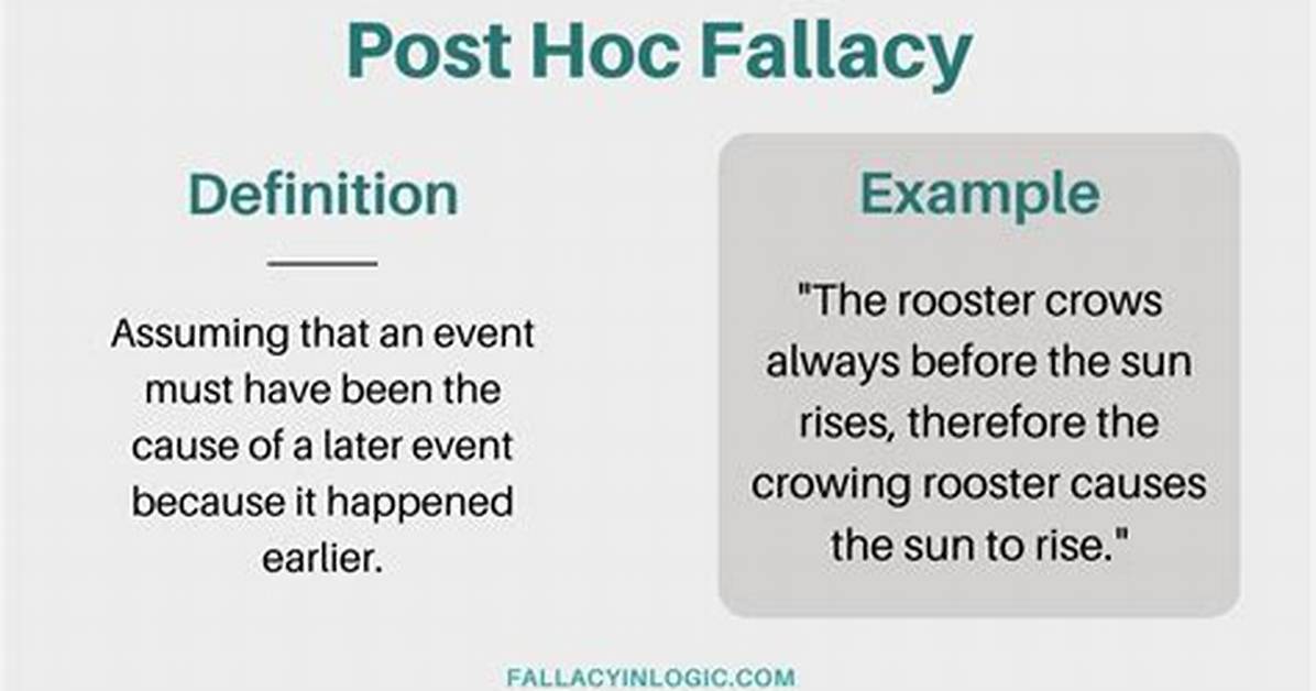 Post Hoc Fallacy Examples