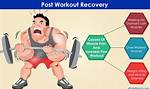 Post-Workout Pain