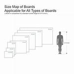 Poster Board Sizes