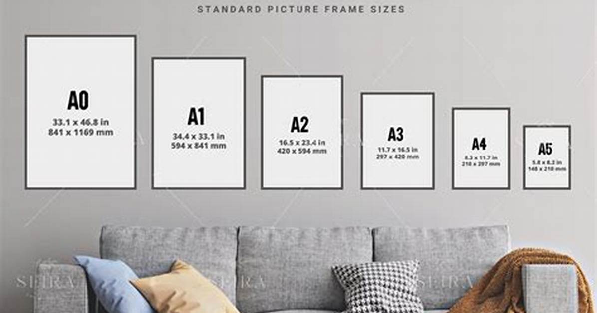 Poster Frame Sizes
